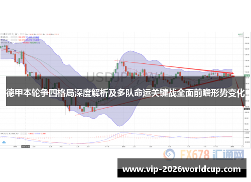德甲本轮争四格局深度解析及多队命运关键战全面前瞻形势变化
