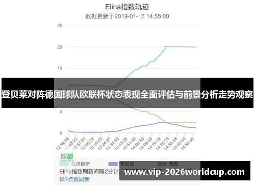 登贝莱对阵德国球队欧联杯状态表现全面评估与前景分析走势观察