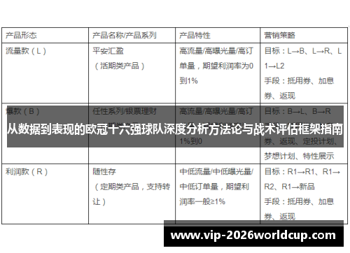 从数据到表现的欧冠十六强球队深度分析方法论与战术评估框架指南