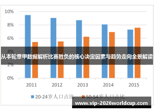 从本轮意甲数据解析比赛胜负的核心决定因素与趋势走向全景解读