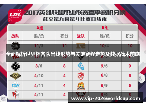 全面解析世界杯各队出线形势与关键赛程走势及数据战术前瞻
