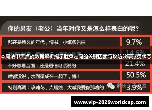 本周法甲焦点战数据解析揭示胜负走向的关键因素与攻防效率球员状态 本周法甲焦点战数据解析揭示胜负走向的关键因素与攻防效率球员状态