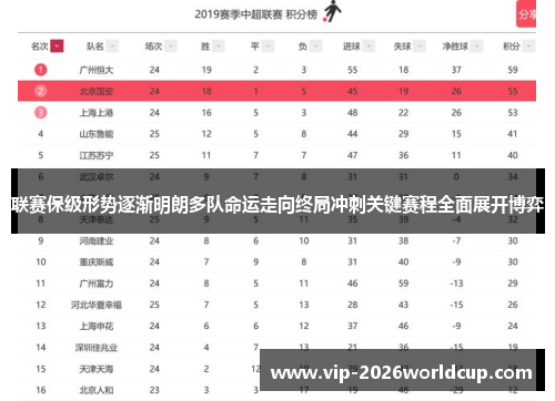 联赛保级形势逐渐明朗多队命运走向终局冲刺关键赛程全面展开博弈