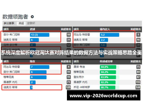 系统深度解析欧冠淘汰赛对阵结果的数据方法与实战策略思路全面 系统深度解析欧冠淘汰赛对阵结果的数据方法与实战策略思路全面
