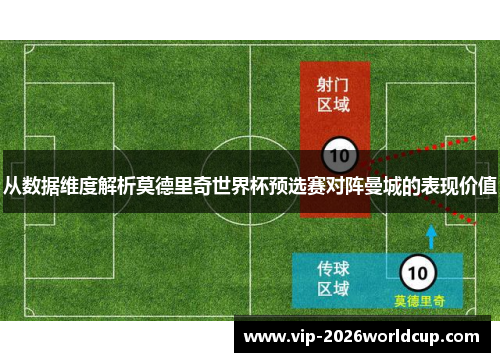 从数据维度解析莫德里奇世界杯预选赛对阵曼城的表现价值