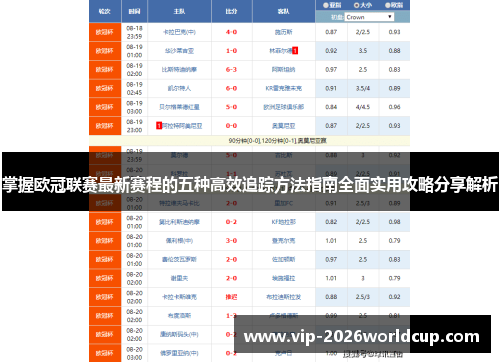 掌握欧冠联赛最新赛程的五种高效追踪方法指南全面实用攻略分享解析 掌握欧冠联赛最新赛程的五种高效追踪方法指南全面实用攻略分享解析