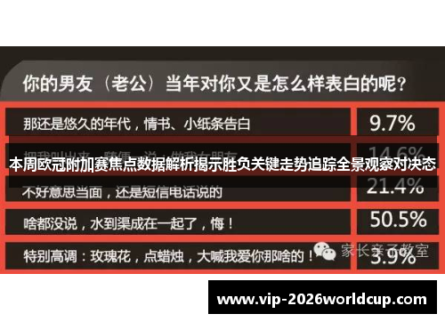 本周欧冠附加赛焦点数据解析揭示胜负关键走势追踪全景观察对决态 本周欧冠附加赛焦点数据解析揭示胜负关键走势追踪全景观察对决态