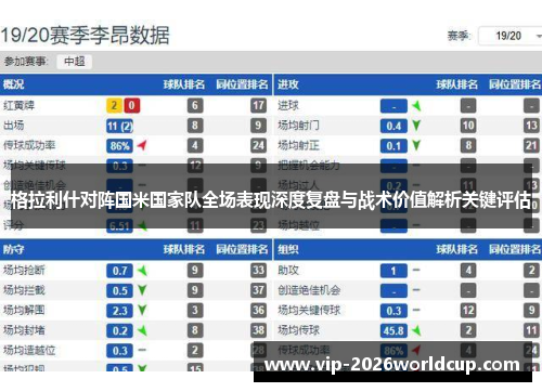 格拉利什对阵国米国家队全场表现深度复盘与战术价值解析关键评估 格拉利什对阵国米国家队全场表现深度复盘与战术价值解析关键评估