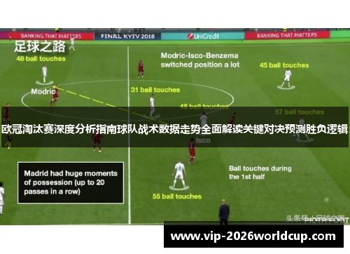 欧冠淘汰赛深度分析指南球队战术数据走势全面解读关键对决预测胜负逻辑